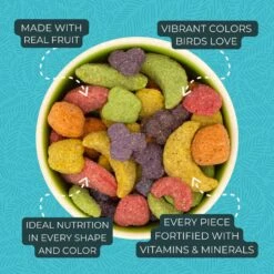 ZuPreem FruitBlend Flavor With Natural Flavors Daily Large Bird Food -Sunny Decor Shop 100863 PT3. AC SS1800 V1489183055