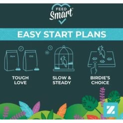 ZuPreem Natural Daily Large Bird Food, 3-lb Bag -Sunny Decor Shop 100883 PT4. AC SS1800 V1598892666