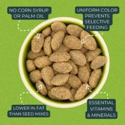 ZuPreem Natural Daily Medium Bird Food, 2.5-lb Bag 12 ZuPreem Natural Daily Medium Bird Food, 2.5-lb Bag -Sunny Decor Shop 100886 PT3. AC SS1800 V1505762711