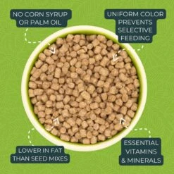 ZuPreem Natural Daily Small Bird Food, 2.25-lb Bag -Sunny Decor Shop 100890 PT3. AC SS1800 V1519919727