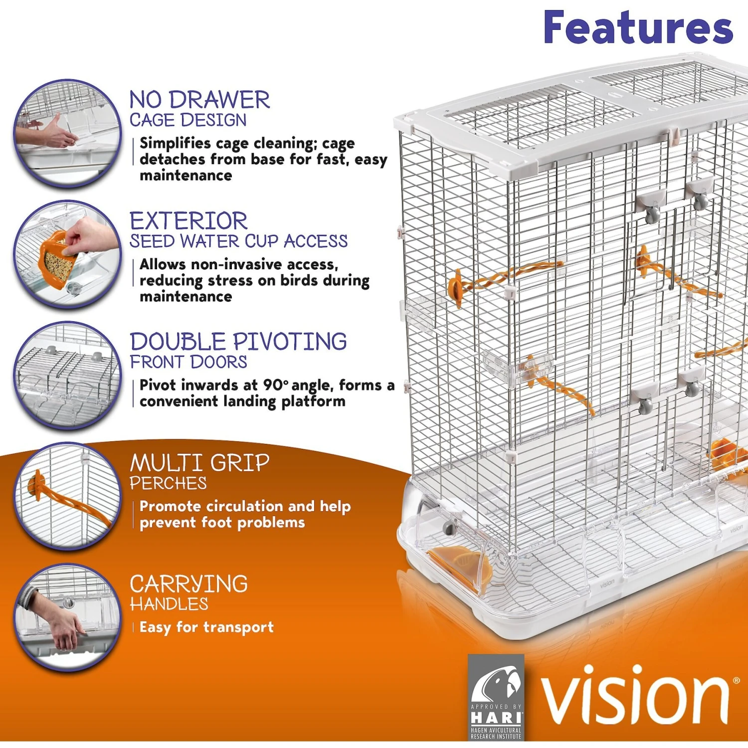 Vision II Model L12 Bird Cage 4 Vision II Model L12 Bird Cage - Image 2