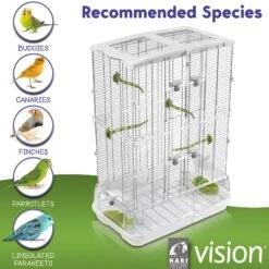 Vision II Model M02 Bird Cage -Sunny Decor Shop 101244 PT5. AC SS1800 V1627619179