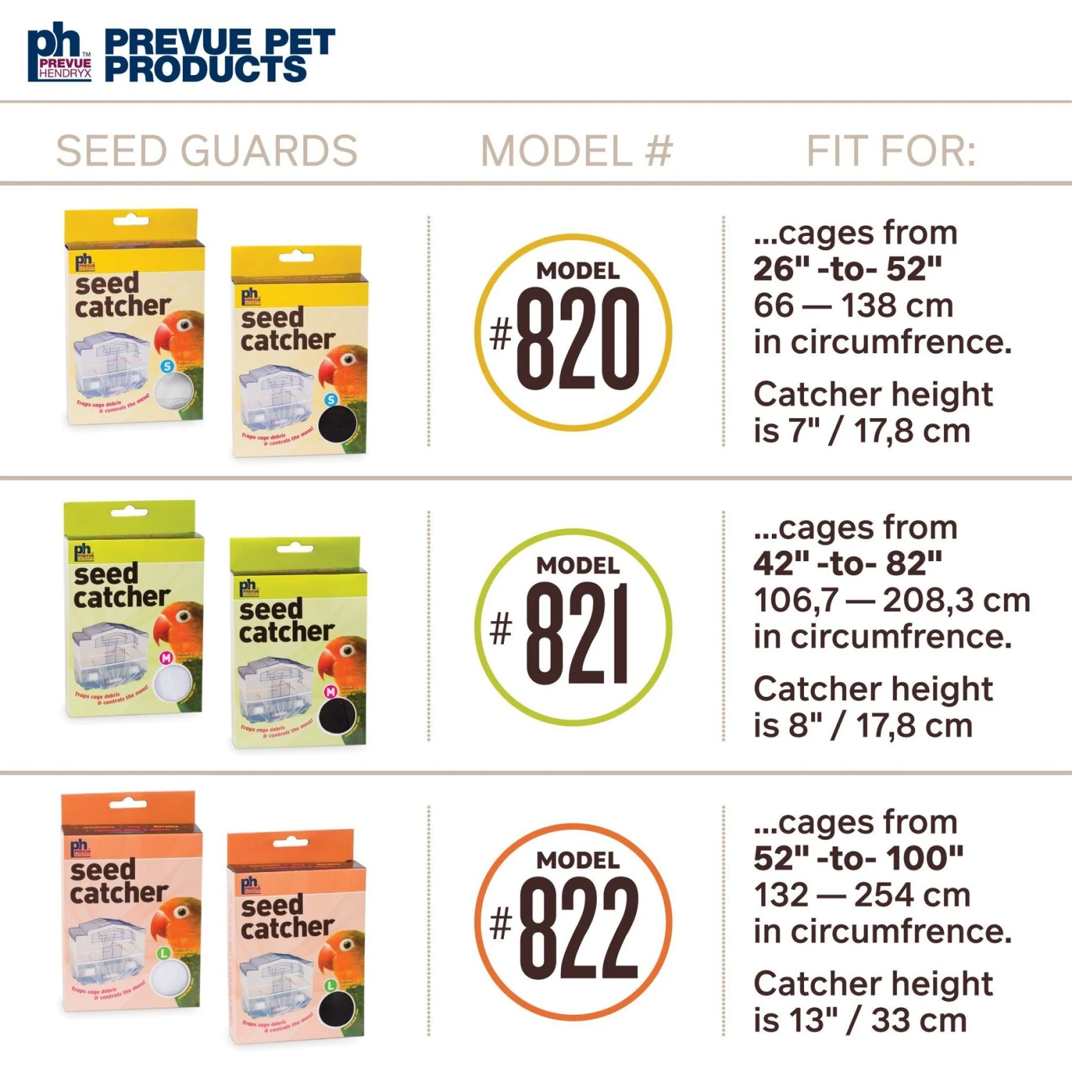 Prevue Pet Products Seed Catcher Cage Skirt, Color Varies 9 Prevue Pet Products Seed Catcher Cage Skirt, Color Varies - Image 7