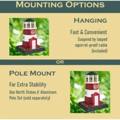 North States Village Collection Lighthouse Bird Feeder -Sunny Decor Shop 109605 PT4. AC SS1800 V1666188219