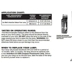 Zoo Med Avian Sun Compact Fluorescent Bird Lamp -Sunny Decor Shop 127669 PT3. AC SS1800 V1497988847