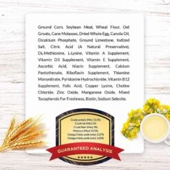 Lafeber Premium Daily Diet Parakeet Food 14 Lafeber Premium Daily Diet Parakeet Food -Sunny Decor Shop 137398 PT5. AC SS1800 V1620696438