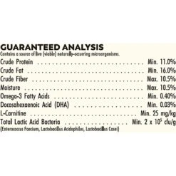 Higgins Sunburst Gourmet Blend Conure Bird Food -Sunny Decor Shop 139424 PT4. AC SS1800 V1600468931