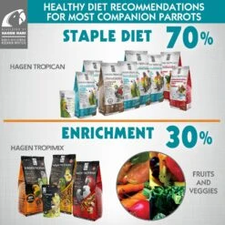Hari Tropimix Enrichment Large Parrot Food -Sunny Decor Shop 142550 PT6. AC SS1800 V1627616806