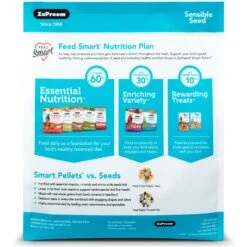 ZuPreem Sensible Seed Small Bird Food, 2-lb Bag -Sunny Decor Shop 146028 PT1. AC SS1800 V1598890953