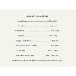 Higgins Safflower Gold Natural Mix Conure & Cockatiel Food 12 Higgins Safflower Gold Natural Mix Conure & Cockatiel Food -Sunny Decor Shop 151287 PT3. AC SS1800 V1534345639