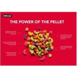 ZuPreem AvianBreeder FruitBlend With Natural Fruit Flavors Parrot & Conure Food -Sunny Decor Shop 158215 PT7. AC SS1800 V1675708390