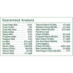 Wild Harvest Advanced Nutrition Diet Cockatiel Food -Sunny Decor Shop 179610 PT4. AC SS1800 V1600385501