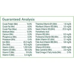 Wild Harvest Advanced Nutrition Diet Parakeet Food -Sunny Decor Shop 179624 PT4. AC SS1800 V1600391488