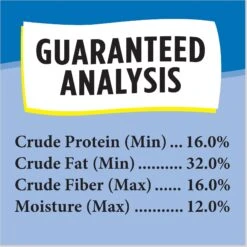 Wild Delight Sock Finch Feeder -Sunny Decor Shop 186002 PT6. AC SS1800 V1689886360