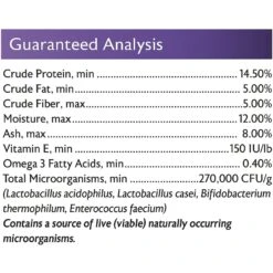 Mazuri Mini Bird Food 16 Mazuri Mini Bird Food -Sunny Decor Shop 191392 PT5. AC SS1800 V1602042374