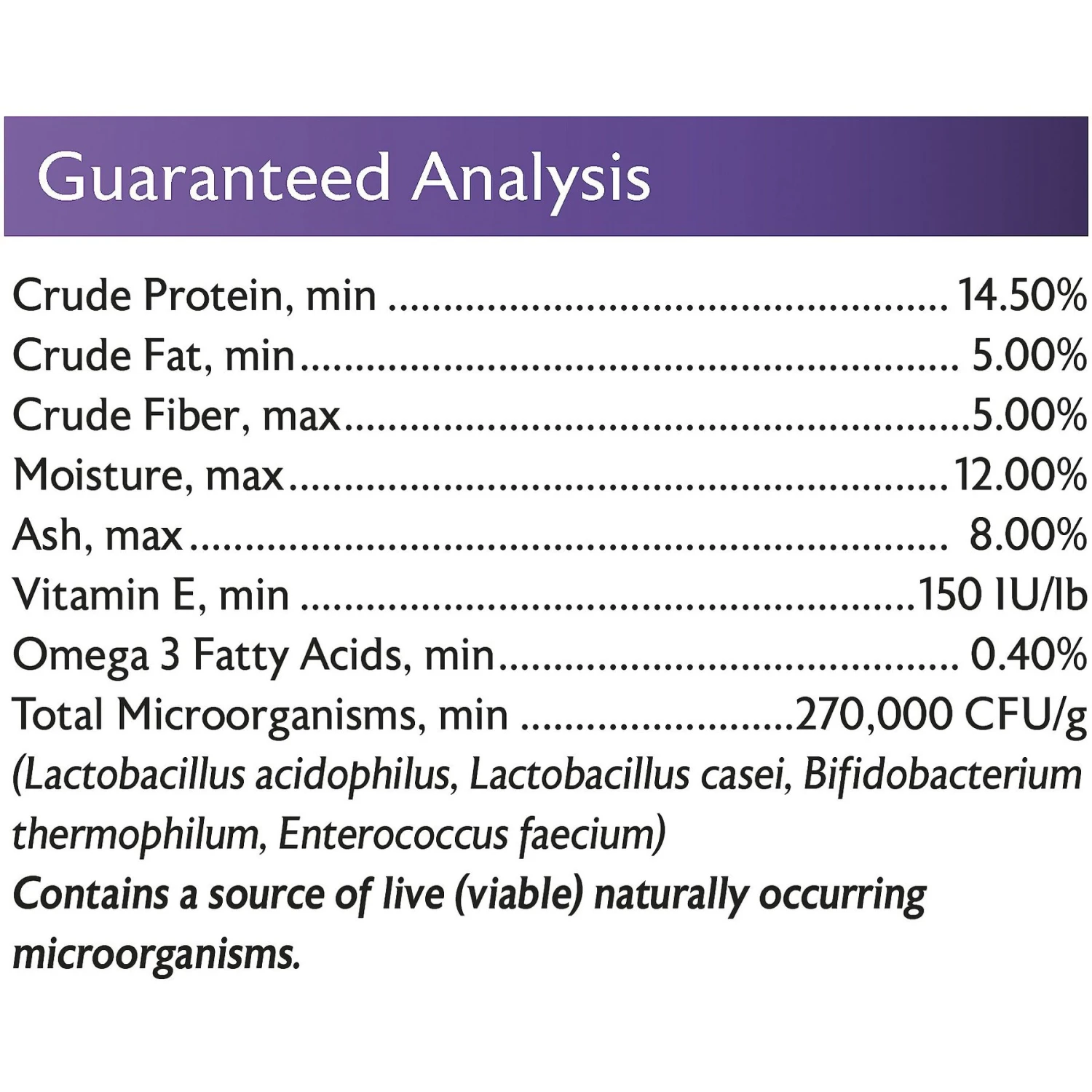 Mazuri Mini Bird Food 8 Mazuri Mini Bird Food - Image 6