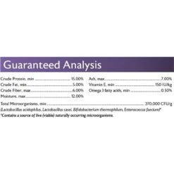 Mazuri Large Bird Food -Sunny Decor Shop 191396 PT5. AC SS1800 V1602048360