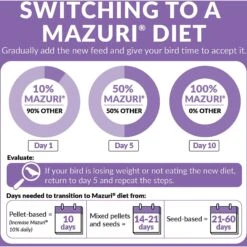 Mazuri Large Bird Food -Sunny Decor Shop 191396 PT7. AC SS1800 V1602046259