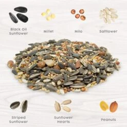 Harvest Seed & Supply Songbird Corn Free Wild Bird Food -Sunny Decor Shop 217686 PT2. AC SS1800 V1683235015