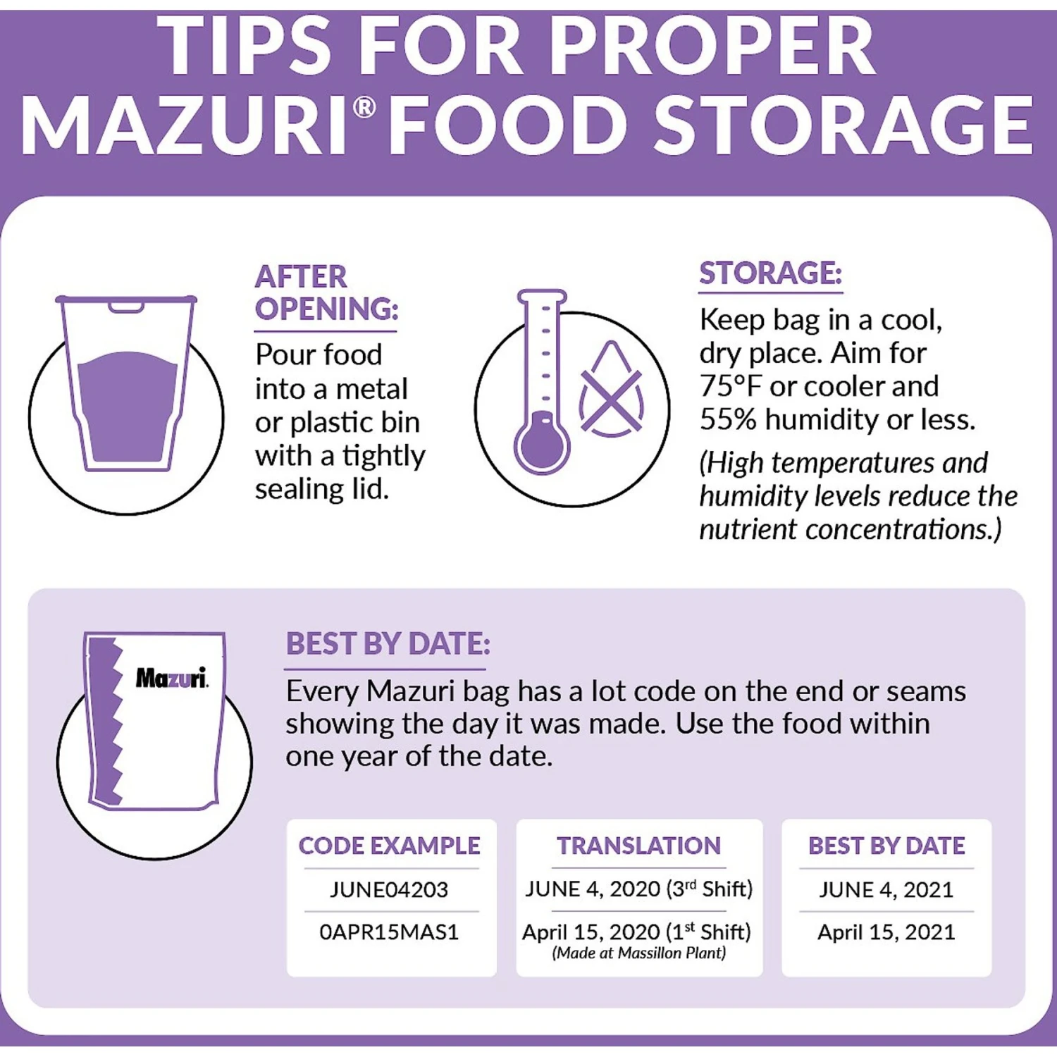 Mazuri Breeder Parrot Food 11 Mazuri Breeder Parrot Food - Image 9