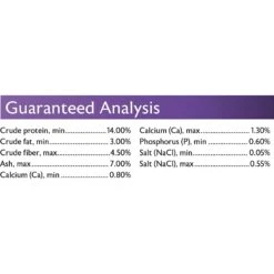 Mazuri Waterfowl Maintenance Duck & Geese Food -Sunny Decor Shop 222250 PT5. AC SS1800 V1602028856