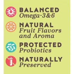 Higgins InTune Complete & Balanced Diet Canary & Finch Bird Food 11 Higgins InTune Complete & Balanced Diet Canary & Finch Bird Food -Sunny Decor Shop 241388 PT3. AC SS1800 V1593723986