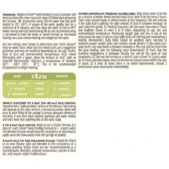 Higgins InTune Hand Feeding For All Baby Birds Food -Sunny Decor Shop 241393 PT8. AC SS1800 V1593718252