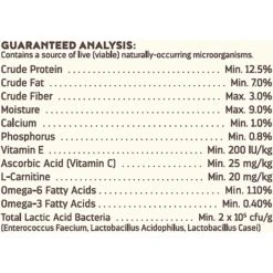 Higgins InTune Harmony Conure & Cockatiel Bird Food 16 Higgins InTune Harmony Conure & Cockatiel Bird Food -Sunny Decor Shop 241404 PT7. AC SS1800 V1593788164
