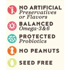 Higgins InTune Harmony Parakeet Bird Food -Sunny Decor Shop 241407 PT5. AC SS1800 V1593725163