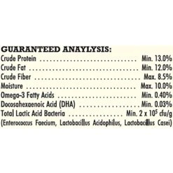 Higgins Vita Seed Conure & Lovebird Bird Food 13 Higgins Vita Seed Conure & Lovebird Bird Food -Sunny Decor Shop 241419 PT7. AC SS1800 V1593787876