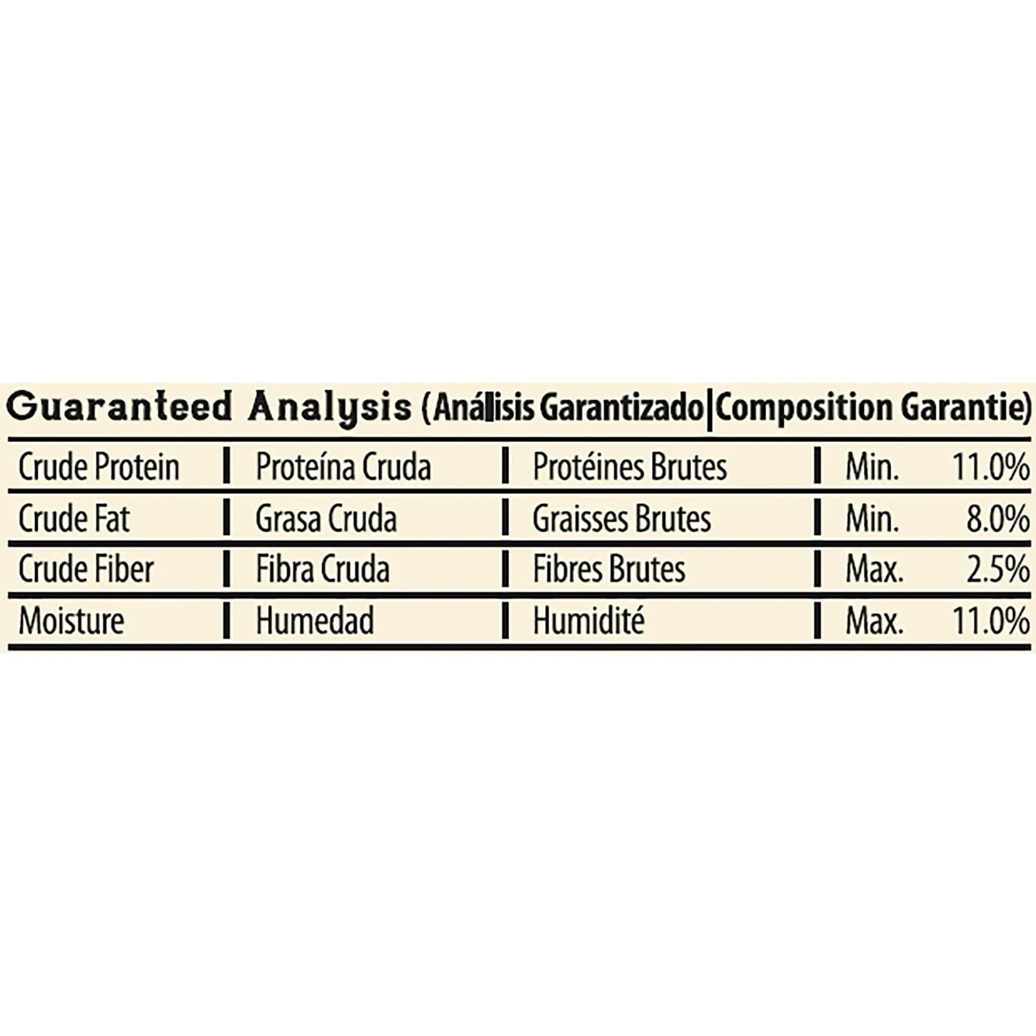 Higgins Worldly Cuisines African Sunset Bird Treats 5 Higgins Worldly Cuisines African Sunset Bird Treats - Image 3