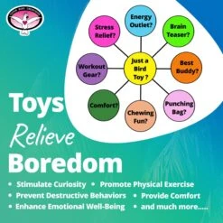 Super Bird Creations Chunky Chew Bird Toy, Large/X-Large -Sunny Decor Shop 256317 PT6. AC SS1800 V1684342221