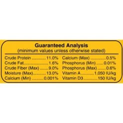 Wild Harvest Daily Parakeet, Canary & Finch Bird Food, 10-lb Bag -Sunny Decor Shop 272180 PT3. AC SS1800 V1613175378