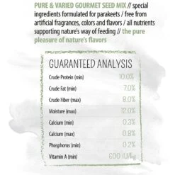 White Mill PURE Parakeet Food, 1.6-lb Bag -Sunny Decor Shop 292529 PT3. AC SS1800 V1620698557