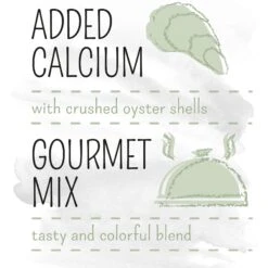 White Mill PURE Parakeet Food, 1.6-lb Bag -Sunny Decor Shop 292529 PT4. AC SS1800 V1620697335