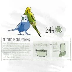 White Mill PURE Parakeet Food, 1.6-lb Bag -Sunny Decor Shop 292529 PT5. AC SS1800 V1620686887