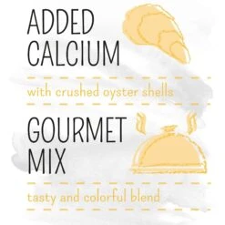 White Mill PURE Canary & Finch Food, 1.6-lb Bag -Sunny Decor Shop 292531 PT3. AC SS1800 V1620697657