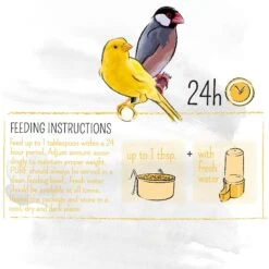 White Mill PURE Canary & Finch Food, 1.6-lb Bag -Sunny Decor Shop 292531 PT4. AC SS1800 V1620699747