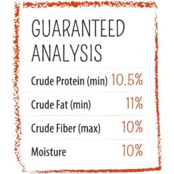 White Mill PURE Papaya Bird Treat Stick, 4.9-oz Box -Sunny Decor Shop 292535 PT1. AC SS1800 V1620692876