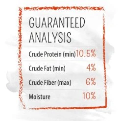 White Mill PURE Papaya & Orange Bird Treat Stick, 2.1-oz Box 10 White Mill PURE Papaya & Orange Bird Treat Stick, 2.1-oz Box -Sunny Decor Shop 292541 PT1. AC SS1800 V1620692845