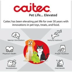 Caitec Featherland Paradise Triangle Cotton Swing Bird Toy -Sunny Decor Shop 311556 PT5. AC SS1800 V1668637193