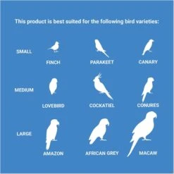 Frisco Holey-Moley Coconut Foraging Bird Toy -Sunny Decor Shop 331757 PT4. AC SS1800 V1661200356