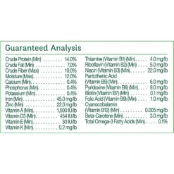 Wild Harvest Advanced Nutrition Seed, Grain & Vegetable Mix Cockatiel Food, 8-lb Bag 15 Wild Harvest Advanced Nutrition Seed, Grain & Vegetable Mix Cockatiel Food, 8-lb Bag -Sunny Decor Shop 336411 PT5. AC SS1800 V1634592120