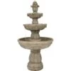 Sunnydaze Decor 3-Tier Outdoor Water Fountain -Sunny Decor Shop 357809 MAIN. AC SS1800 V1641944245