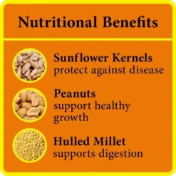 Better Bird Zero-Waste Bird Food, 5-lb Bag -Sunny Decor Shop 370407 PT4. AC SS1800 V1651068401