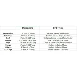 Polly's Pet Products Pastel Bird Perch, Blue -Sunny Decor Shop 504114 PT8. AC SS1800 V1658183149