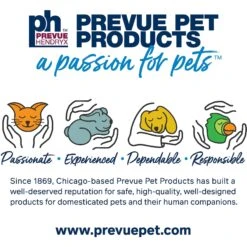 Prevue Pet Products Playtop Bird Cage 19 Prevue Pet Products Playtop Bird Cage -Sunny Decor Shop 536206 PT8. AC SS1800 V1652718100