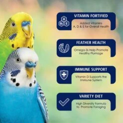 Vitakraft Vita Smart Gourmet Fortified Daily Parakeet Bird Food, 2-lb Bag 11 Vitakraft Vita Smart Gourmet Fortified Daily Parakeet Bird Food, 2-lb Bag -Sunny Decor Shop 538494 PT3. AC SS1800 V1666650716