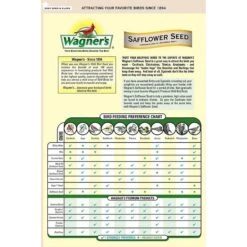 Wagner's Safflower Seed Premium Wild Bird Food & Wagner's Sunflower Hearts & Chips Premium Wild Bird Food -Sunny Decor Shop 653590 PT2. AC SS1800 V1665511599