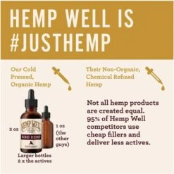 Hemp Well Bird Hempseed Oil Bird Supplement, 2-oz Bottle -Sunny Decor Shop 654046 PT4. AC SS1800 V1700689454